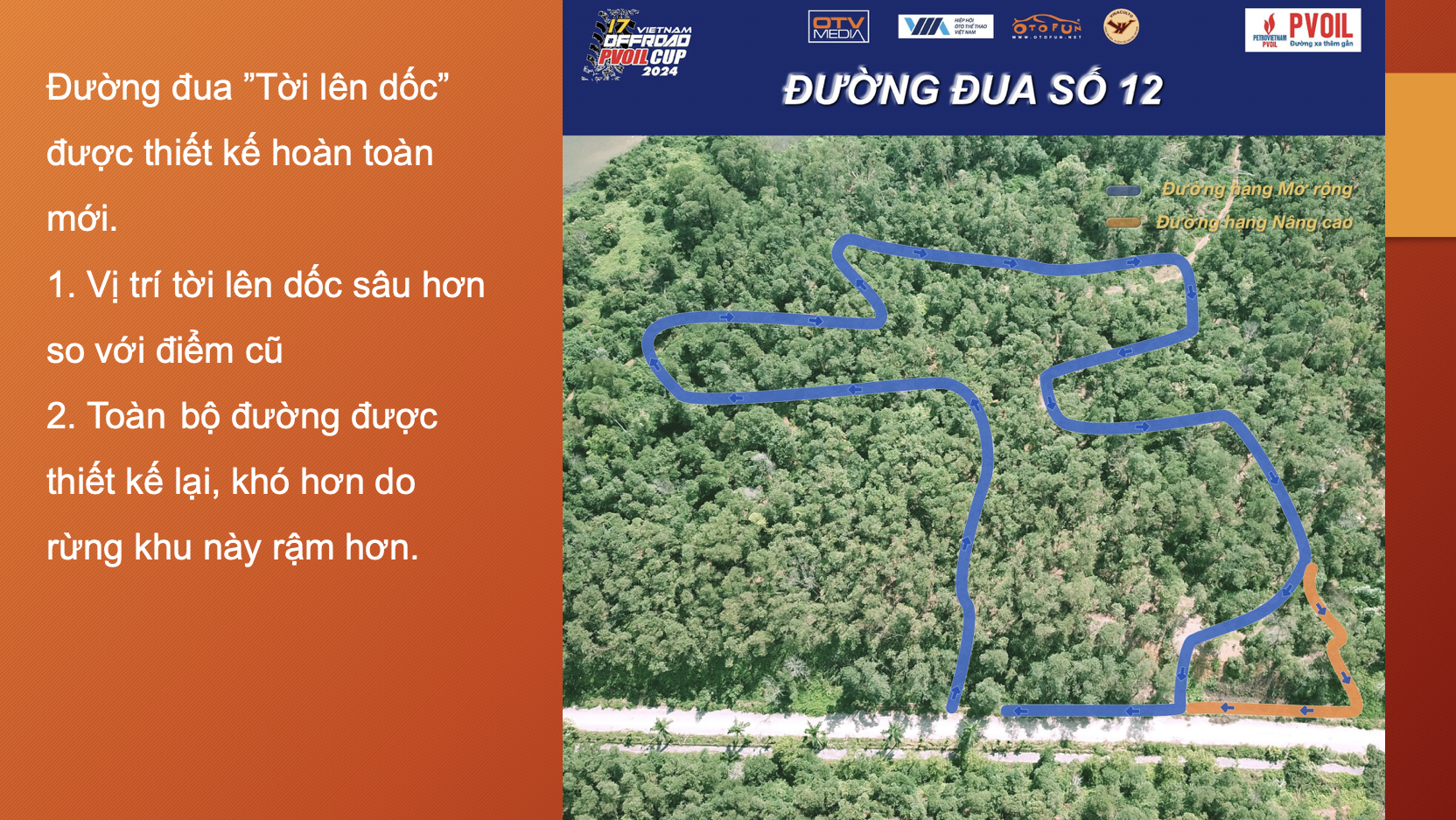 Đường đua tại PVOIL VOC 2024 thay đổi như thế nào?