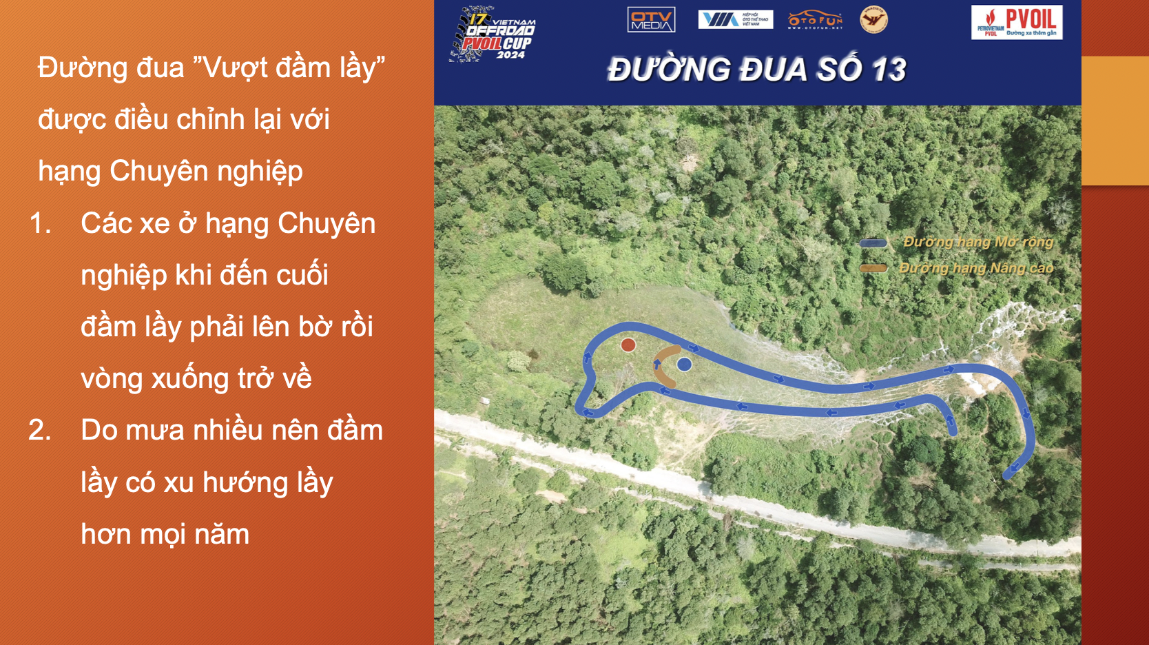 Đường đua tại PVOIL VOC 2024 thay đổi như thế nào?