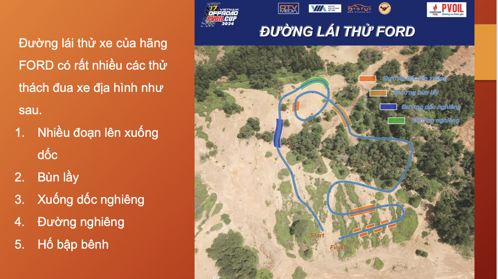 Đường đua tại PVOIL VOC 2024 thay đổi như thế nào?