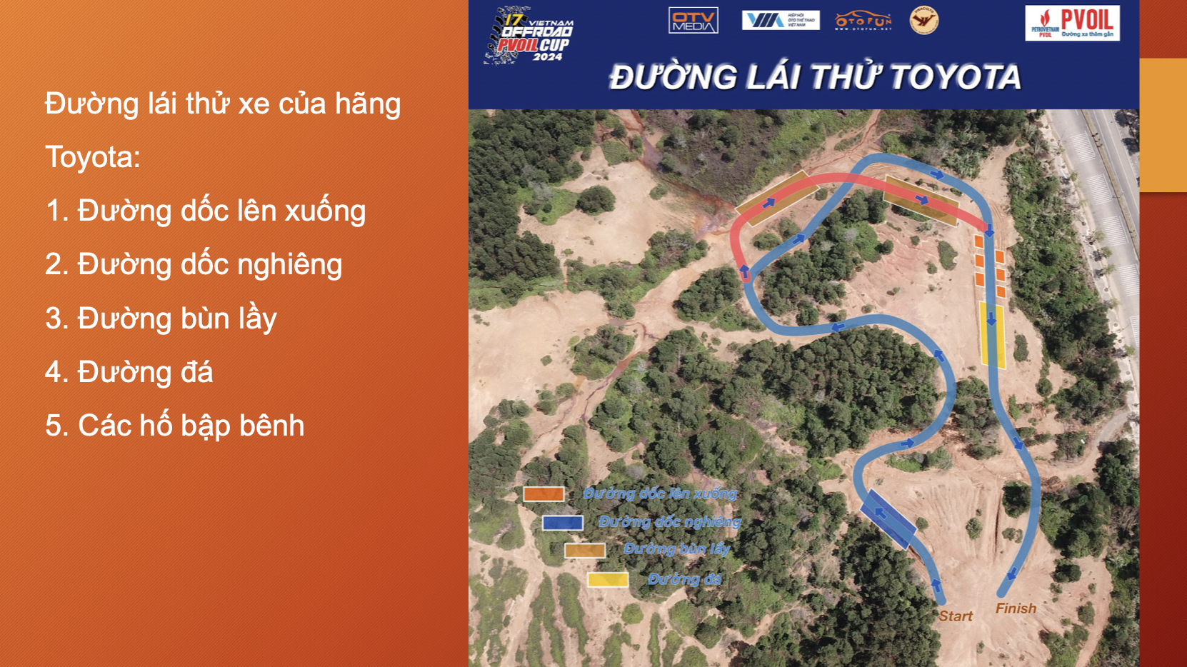 Đường đua tại PVOIL VOC 2024 thay đổi như thế nào?