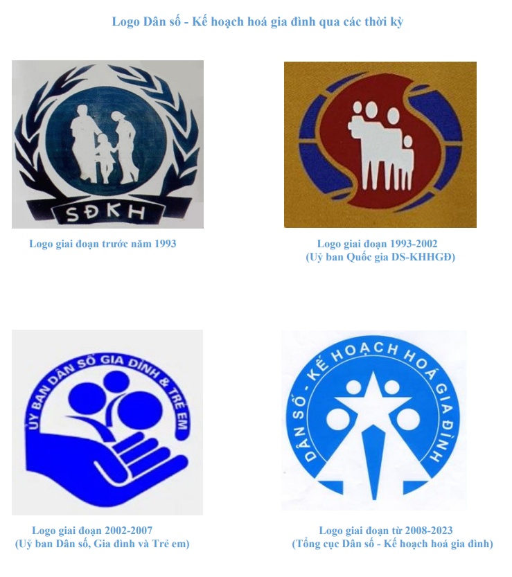 Phát động cuộc thi sáng tác logo ngành Dân số Phát động cuộc thi sáng tác logo ngành Dân số