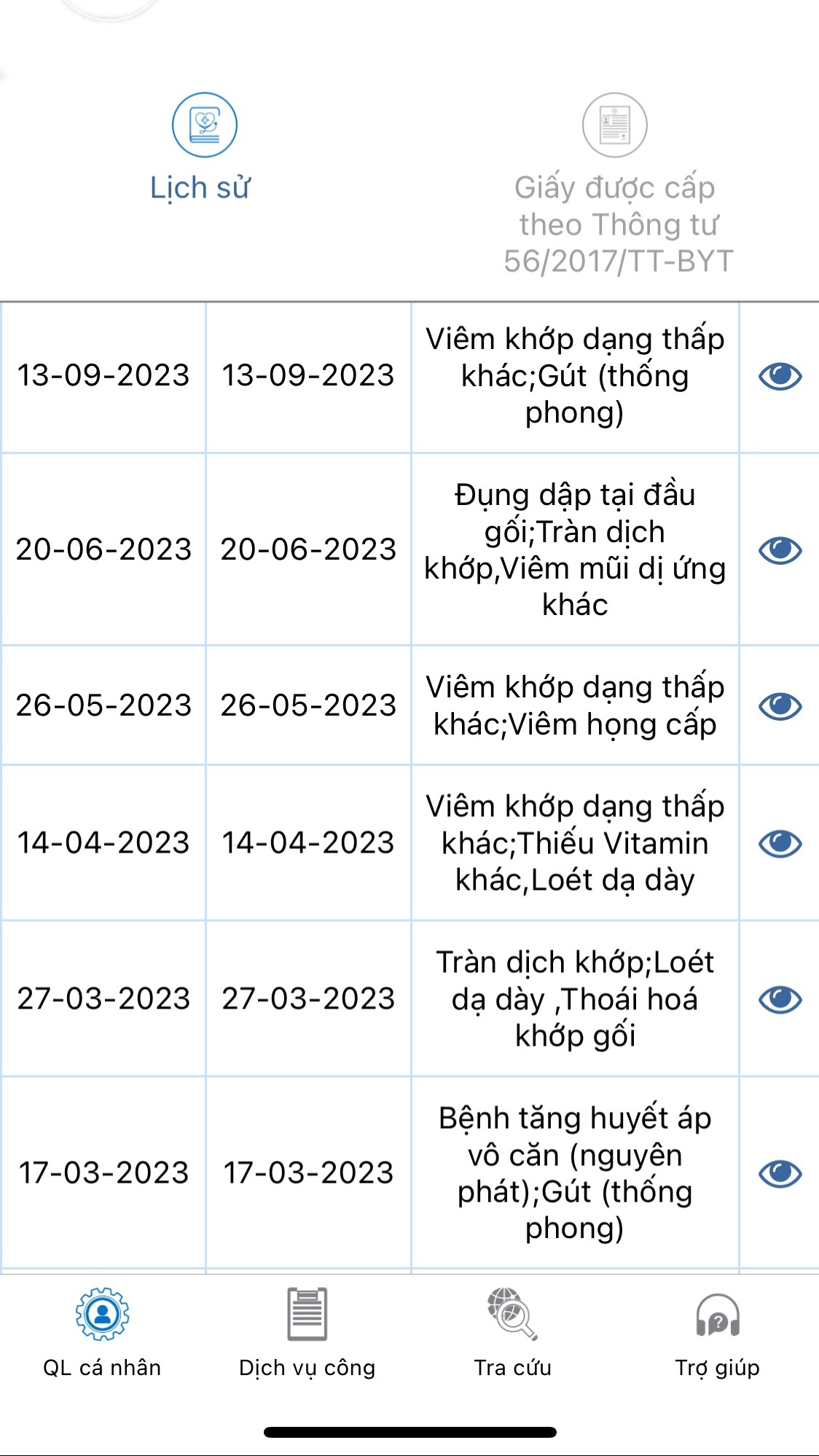 undefined Vụ điều động bác sĩ ở Thừa Thiên Huế: Những điểm bất hợp lý từ công văn trả lời của Sở Y tế tỉnh