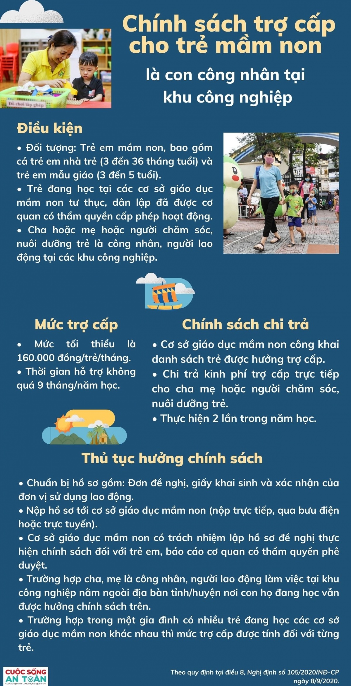 Chăm sóc trẻ mầm non tại các khu công nghiệp: Giải pháp nào cho con công nhân? Chăm sóc trẻ mầm non tại các khu công nghiệp: Giải pháp nào cho con công nhân?