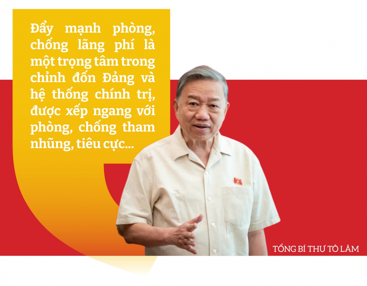 6 trọng tâm tạo phát triển đột phá trong “kỷ nguyên mới, kỷ nguyên vươn mình của dân tộc Việt Nam” 6 trọng tâm tạo phát triển đột phá trong “kỷ nguyên mới, kỷ nguyên vươn mình của dân tộc Việt Nam”