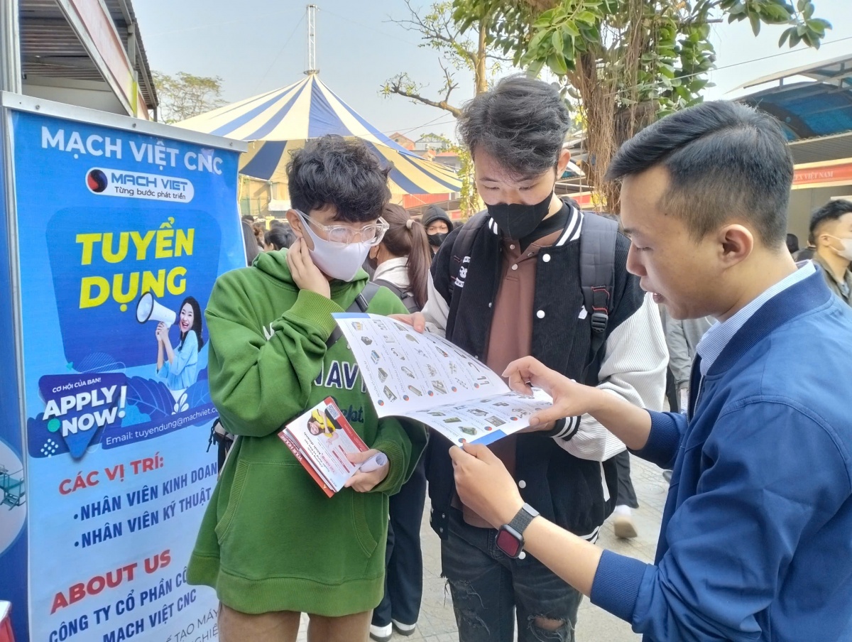 5.000 cơ hội việc làm, mở rộng cánh cửa tương lai cho sinh viên 5.000 cơ hội việc làm, mở rộng cánh cửa tương lai cho sinh viên