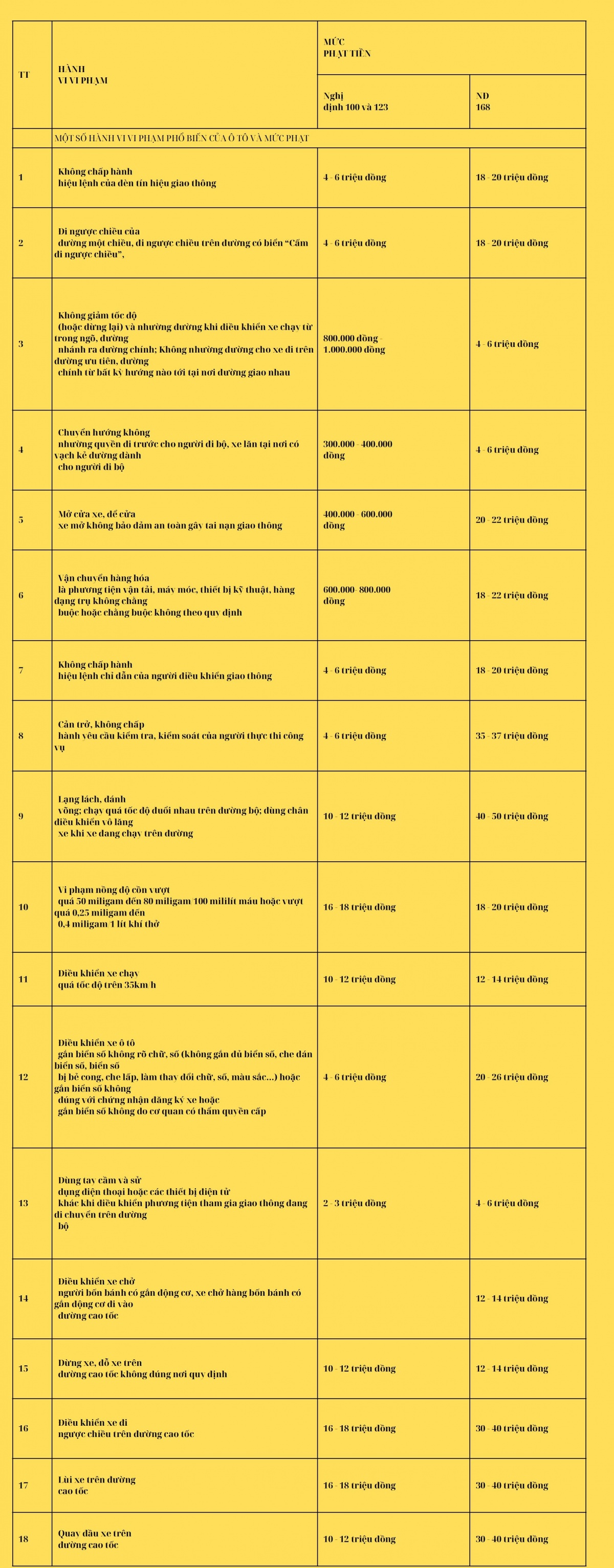 Để mức phạt Nghị định 168 không là nỗi âu lo với công nhân, người lao động Để mức phạt Nghị định 168 không là nỗi âu lo với công nhân, người lao động