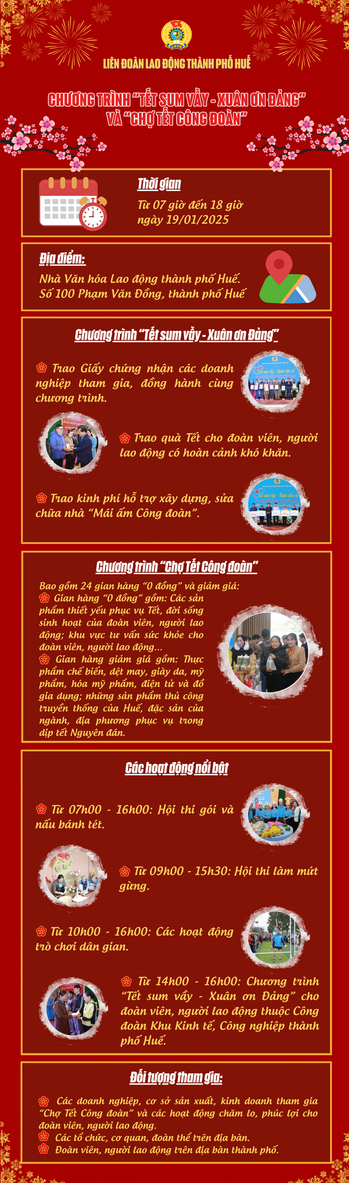 Chăm lo Tết cho người lao động tại Huế: Thực tiễn và chiến lược từ công đoàn