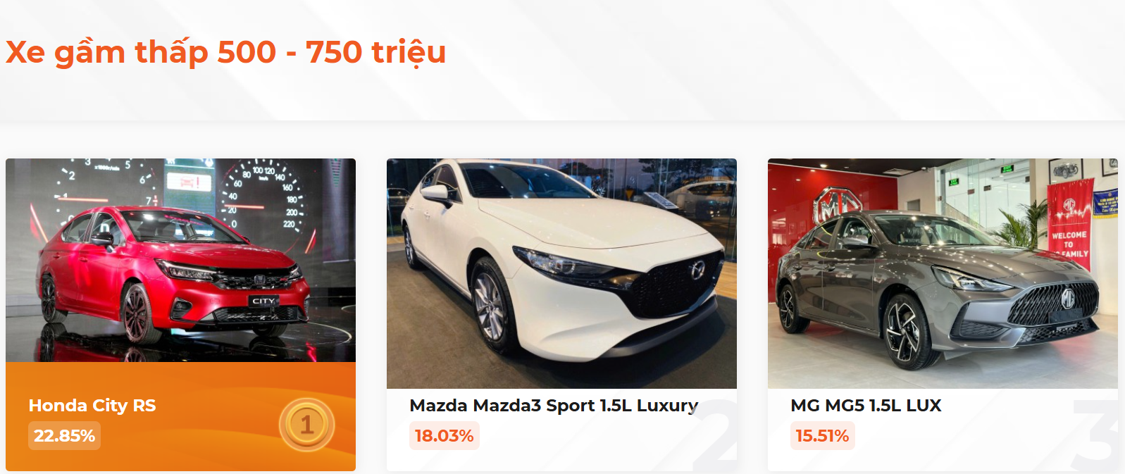 Kết quả bình chọn XE CỦA NĂM 2025, kịch tính đến giây cuối cùng