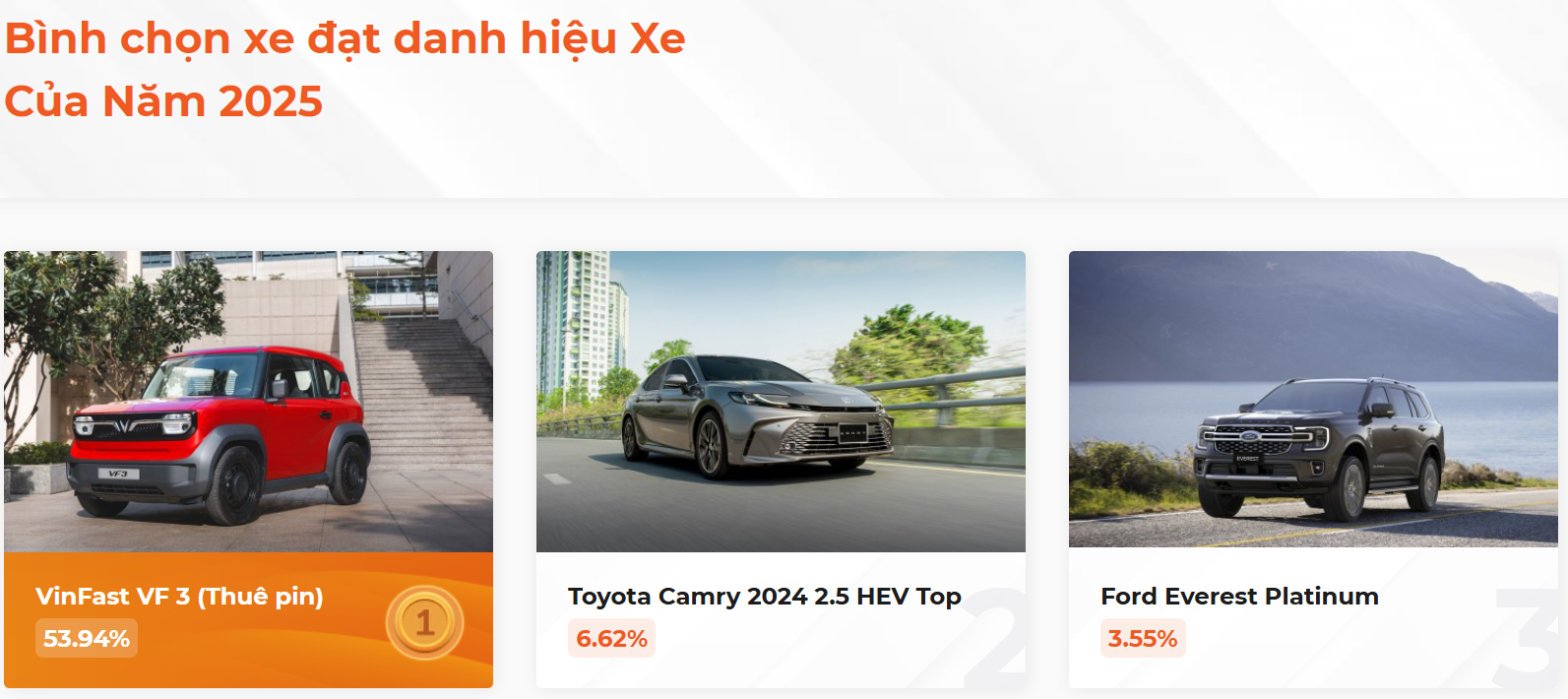 XE CỦA NĂM 2025 XE CỦA NĂM 2025