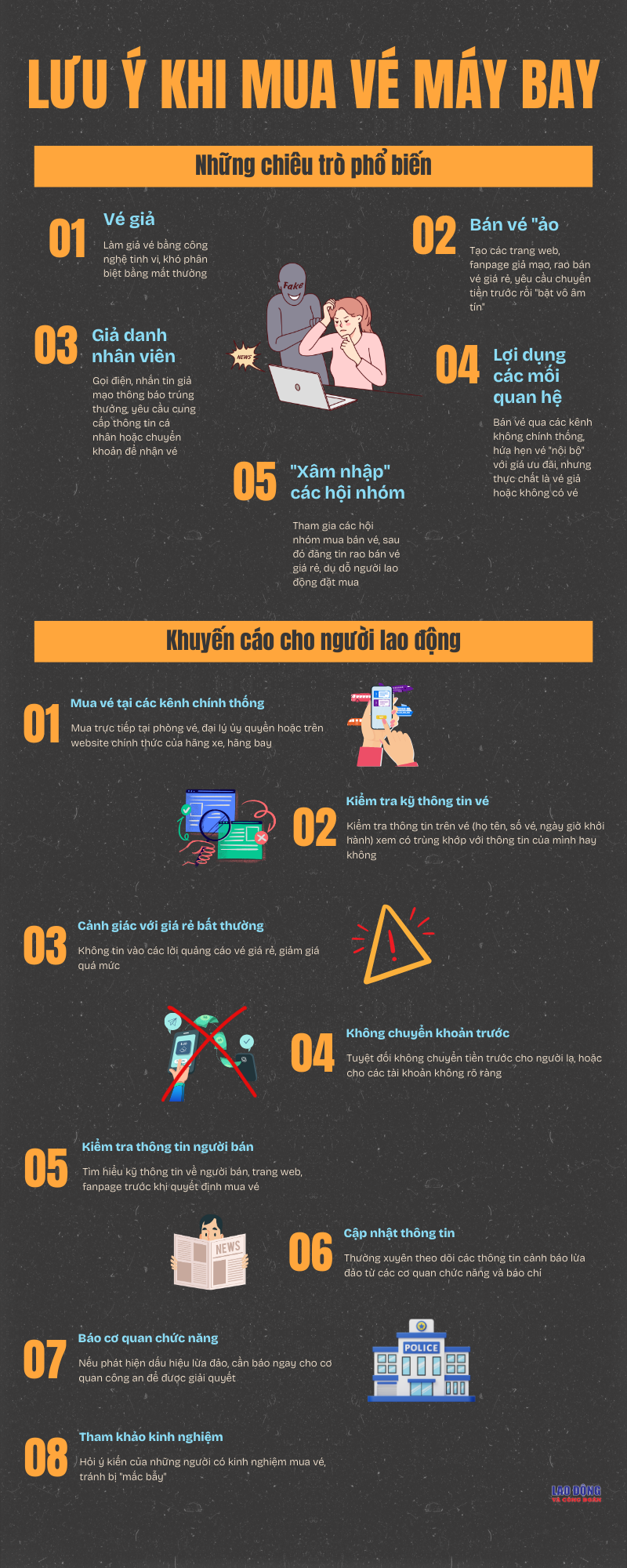 Cảnh giác “bẫy” vé máy bay Tết giá rẻ