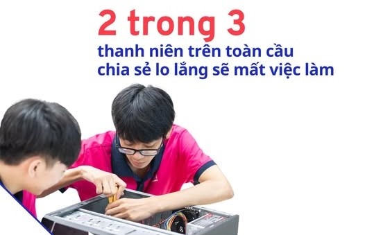 Thị trường lao động toàn cầu chững lại, ILO cảnh báo nguy cơ bất ổn gia tăng Thị trường lao động toàn cầu chững lại, ILO cảnh báo nguy cơ bất ổn gia tăng