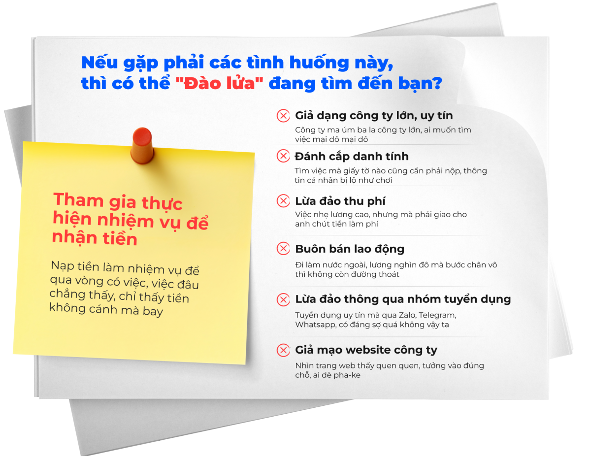Cẩn trọng “sàng lọc” thông tin doanh nghiệp tuyển dụng sau Tết Cẩn trọng “sàng lọc” thông tin doanh nghiệp tuyển dụng sau Tết