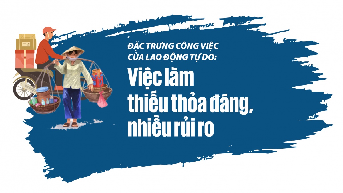 Bài 1: Lao động tự do ở Việt Nam: Thực trạng và giải pháp Bài 1: Lao động tự do ở Việt Nam: Thực trạng và giải pháp