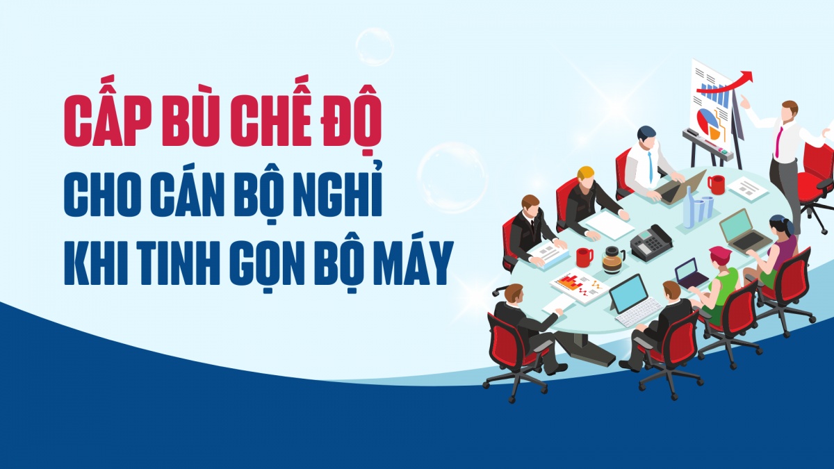 Cấp bù chế độ cho cán bộ nghỉ khi tinh gọn bộ máy