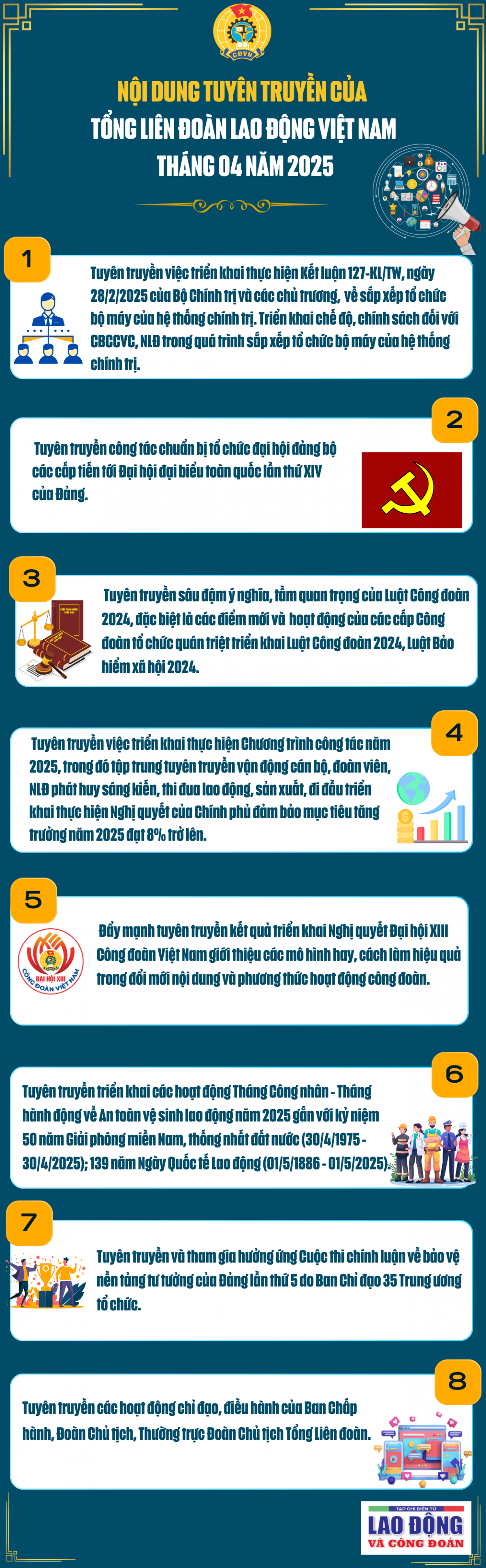 Nội dung tuyên truyền của của Tổng LĐLĐ Việt Nam tháng 4/2025