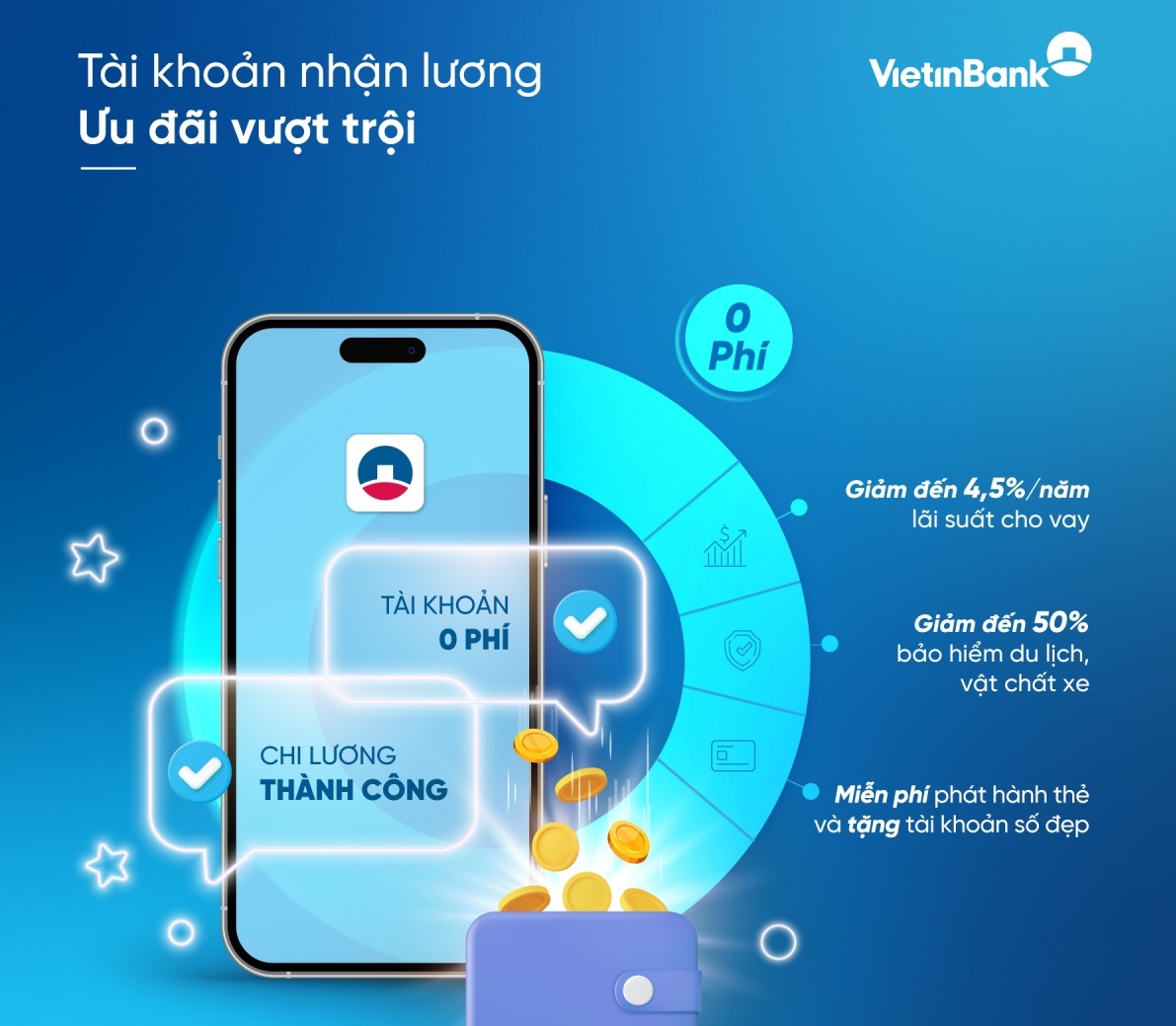 Nhận lương qua VietinBank, nhận ngay ưu đãi tài chính đặc biệt