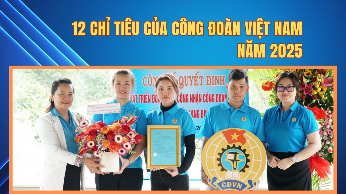 12 chỉ tiêu của Công đoàn Việt Nam năm 2025