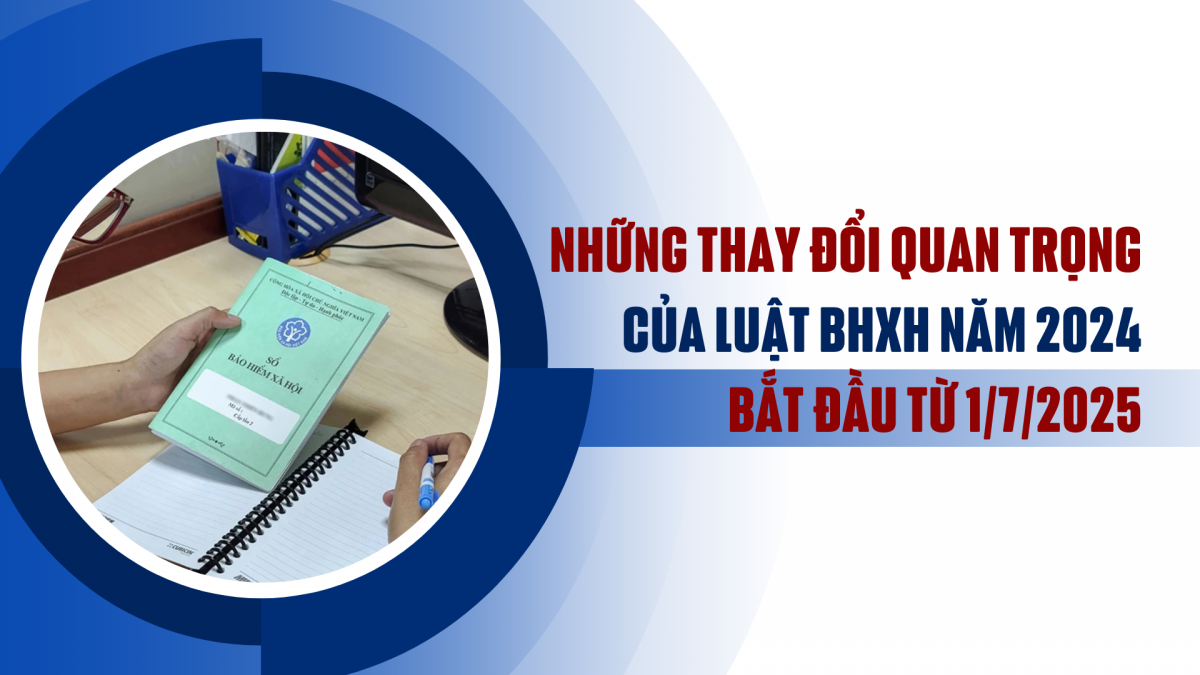 Những thay đổi quan trọng của Luật Bảo hiểm xã hội năm 2024 bắt đầu từ 1/7/2025