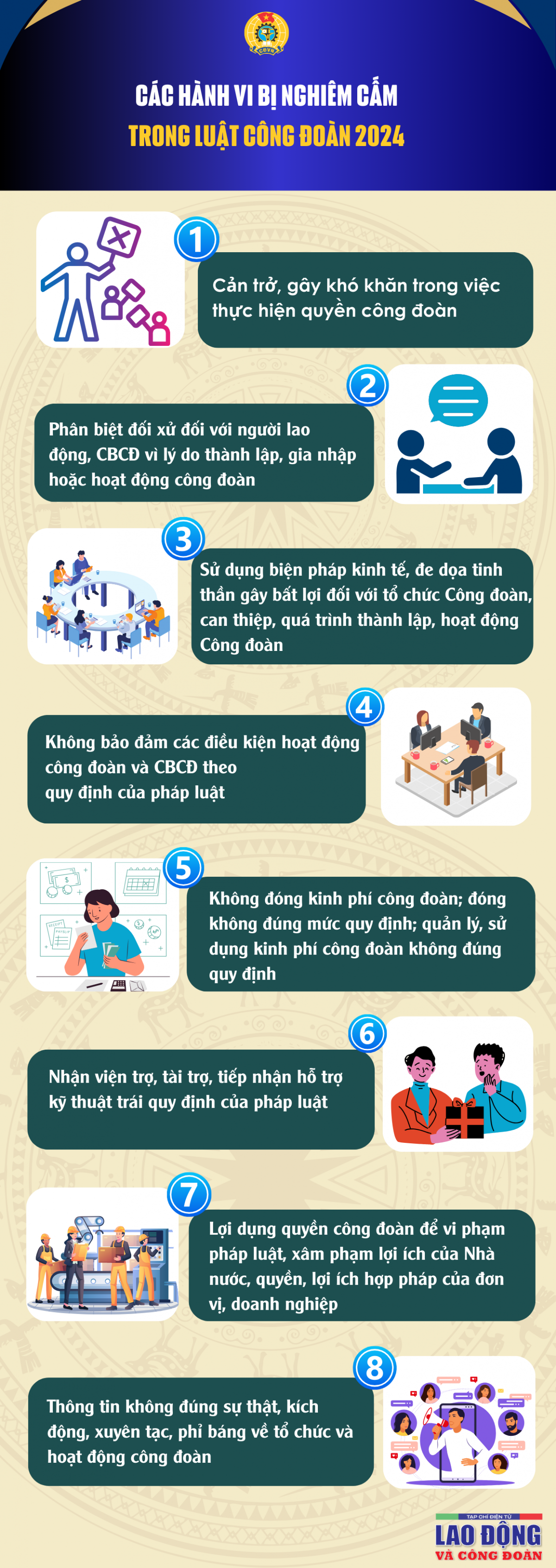 Các hành vi bị nghiêm cấm trong Luật Công đoàn 2024