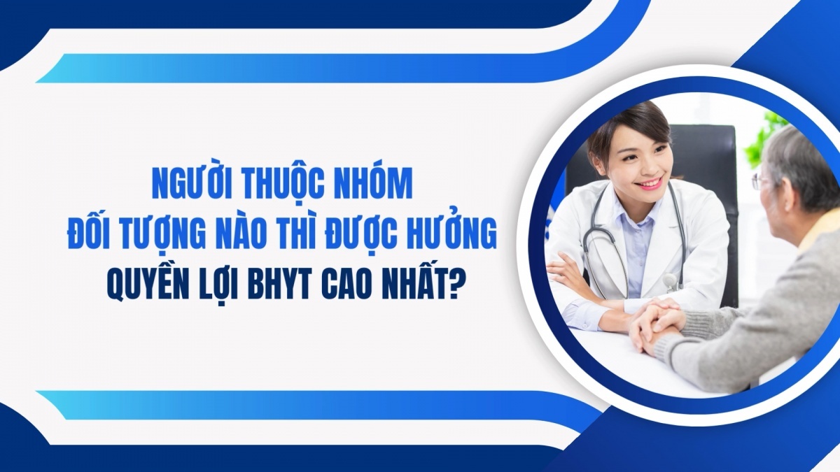 Người thuộc nhóm đối tượng nào thì được hưởng quyền lợi BHYT cao nhất?