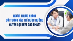 Người thuộc nhóm đối tượng nào thì được hưởng quyền lợi BHYT cao nhất?