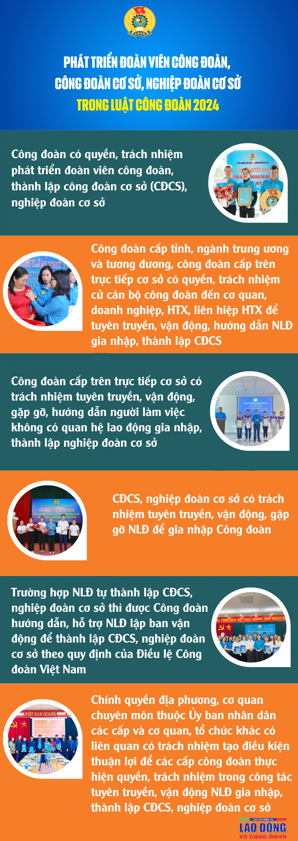 Phát triển đoàn viên, công đoàn cơ sở trong Luật Công đoàn 2024