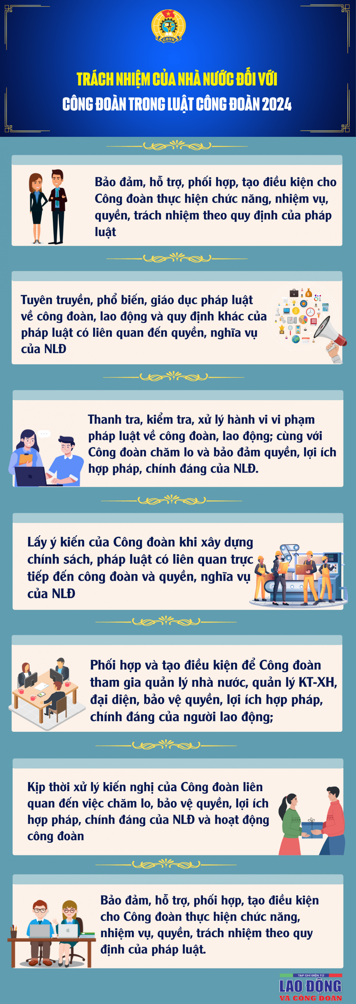 Trách nhiệm của Nhà nước đối với Công đoàn