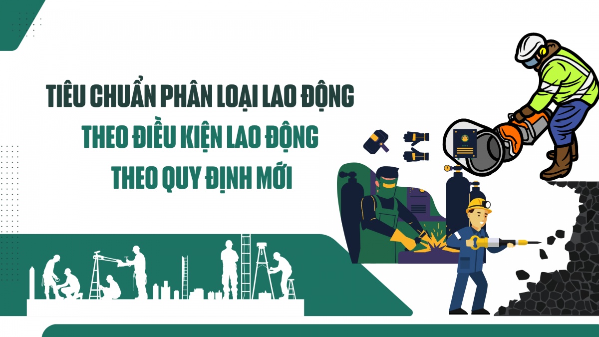 Tiêu chuẩn phân loại lao động theo điều kiện lao động theo quy định mới
