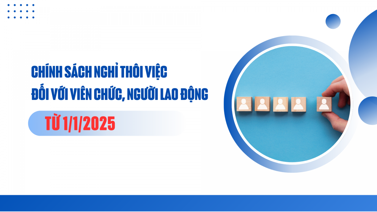 Chính sách nghỉ thôi việc đối với viên chức, người lao động từ 1/1/2025