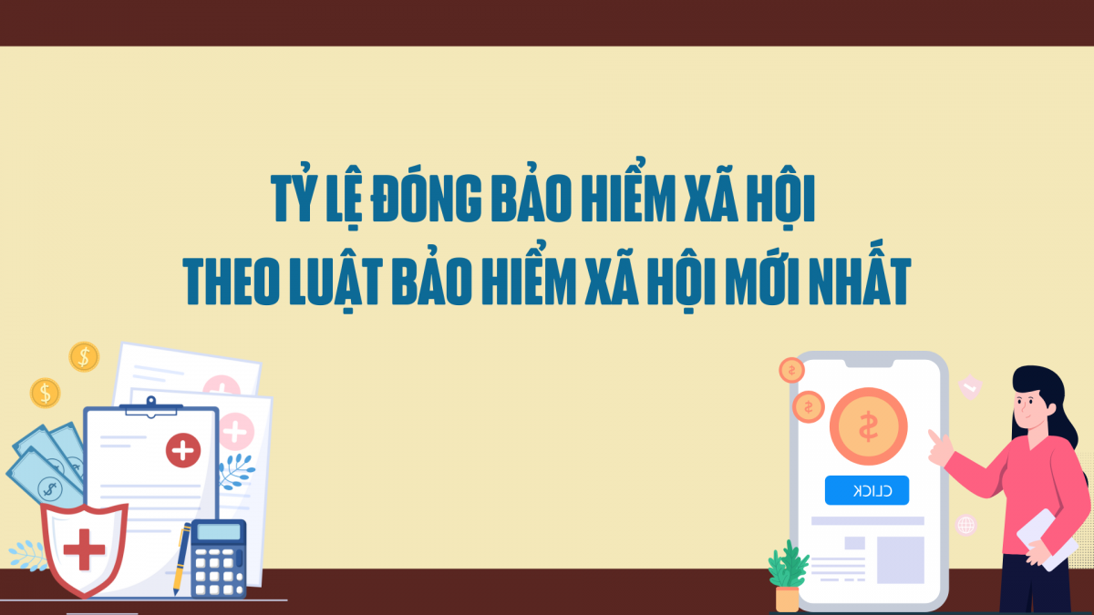 Tỷ lệ đóng bảo hiểm xã hội theo Luật Bảo hiểm xã hội mới nhất