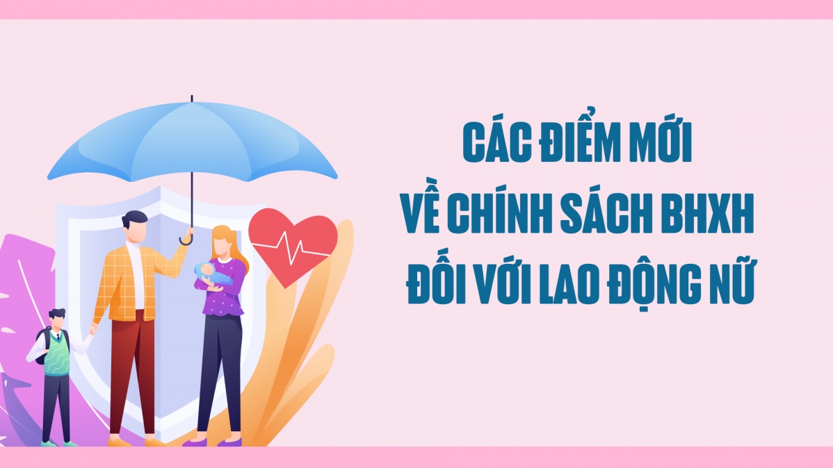 Các điểm mới về chính sách BHXH đối với lao động nữ