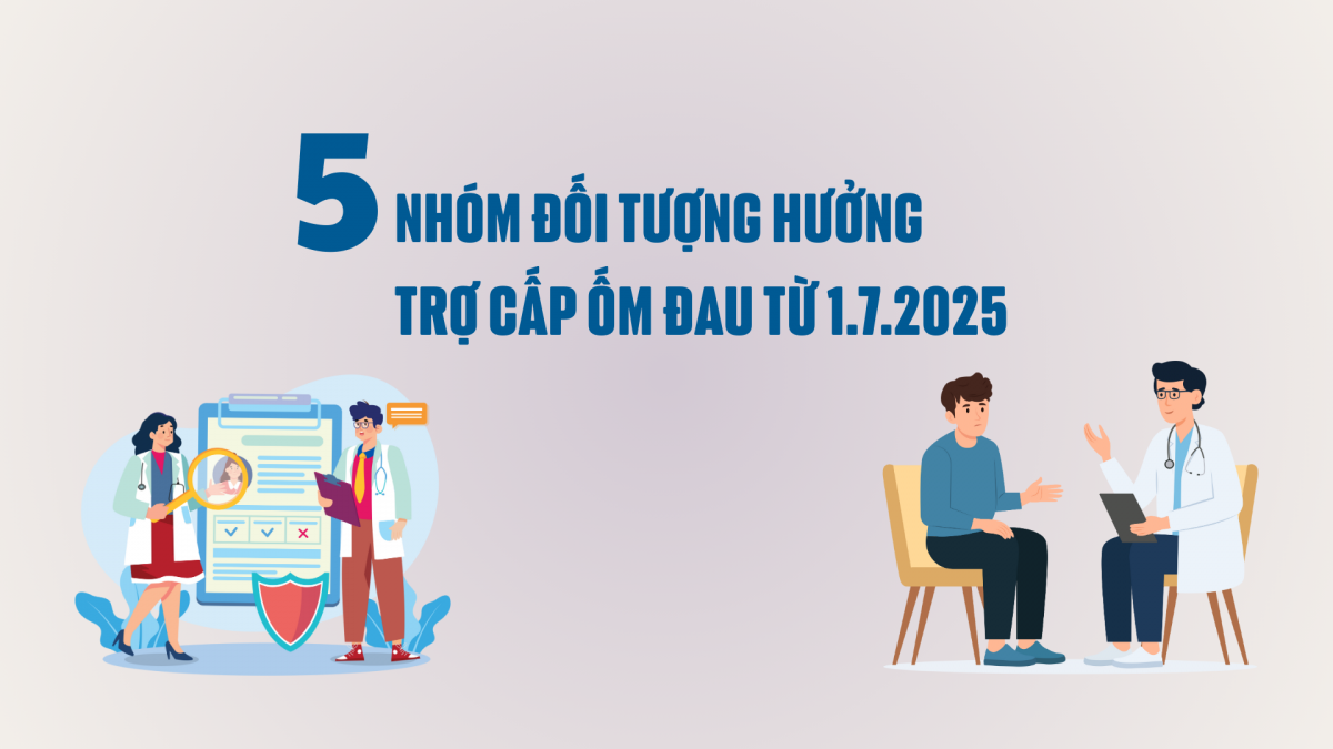 Thêm đối tượng được hưởng trợ cấp ốm đau từ ngày 1/7/2025