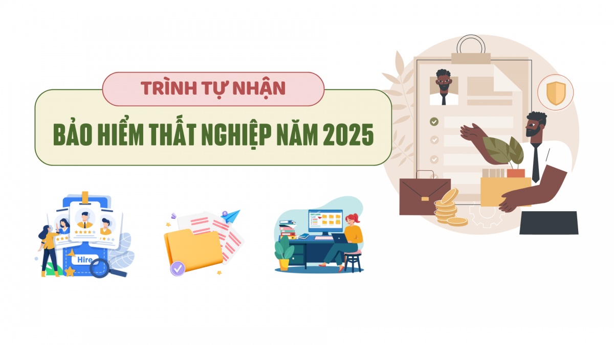 Trình tự nhận bảo hiểm thất nghiệp mới nhất năm 2025
