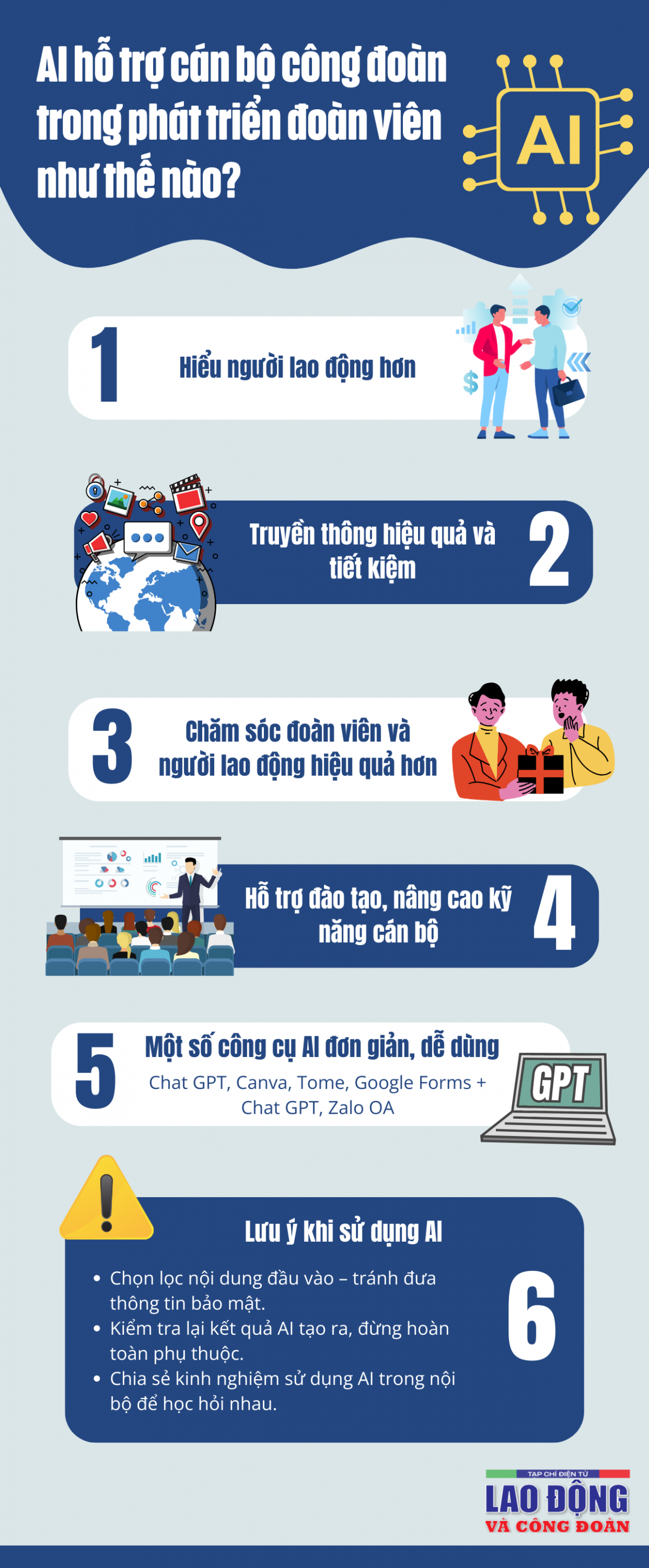 Ứng dụng AI trong phát triển đoàn viên - Gợi ý đơn giản, hiệu quả cho cán bộ công đoàn cơ sở