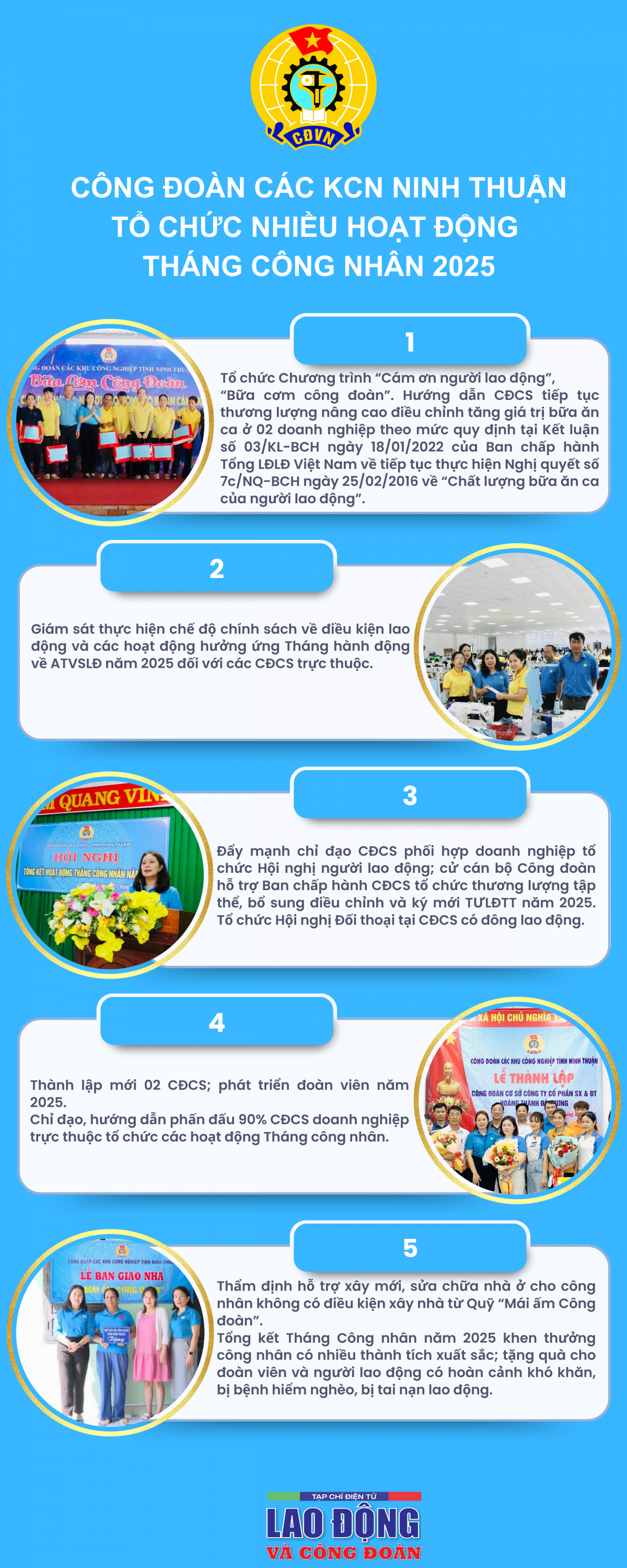 Công đoàn các KCN Ninh Thuận tổ chức nhiều hoạt động Tháng Công nhân năm 2025