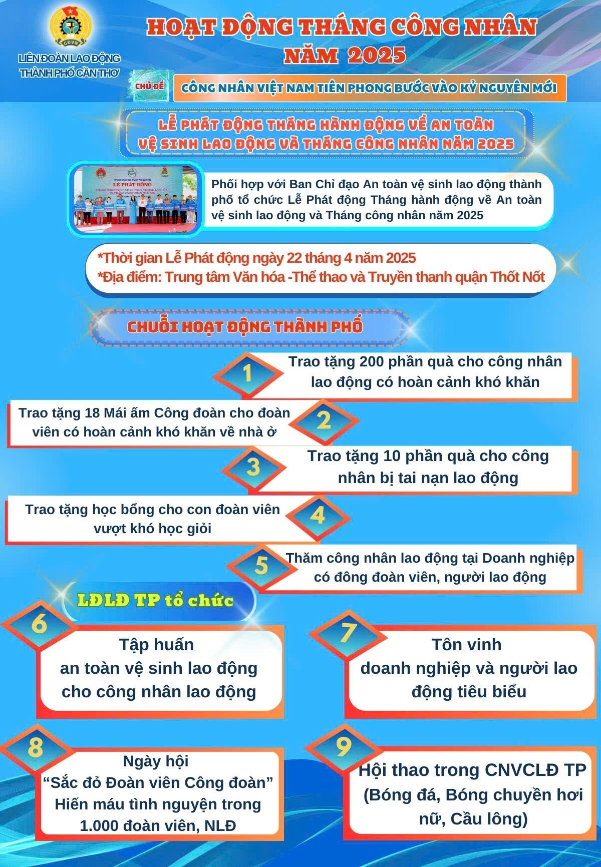 Chung tay vì an toàn lao động: Những nỗi đau không được phép lặp lại Chung tay vì an toàn lao động: Những nỗi đau không được phép lặp lại