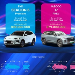 So sánh BYD Sealion 6 Premium và Jaecoo J7 PHEV