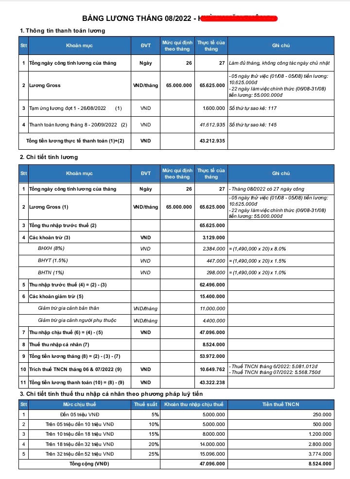 Vụ người lao động đòi doanh nghiệp bồi thường gần 1 tỷ đồng: Tạm ngừng phiên tòa phúc thẩm