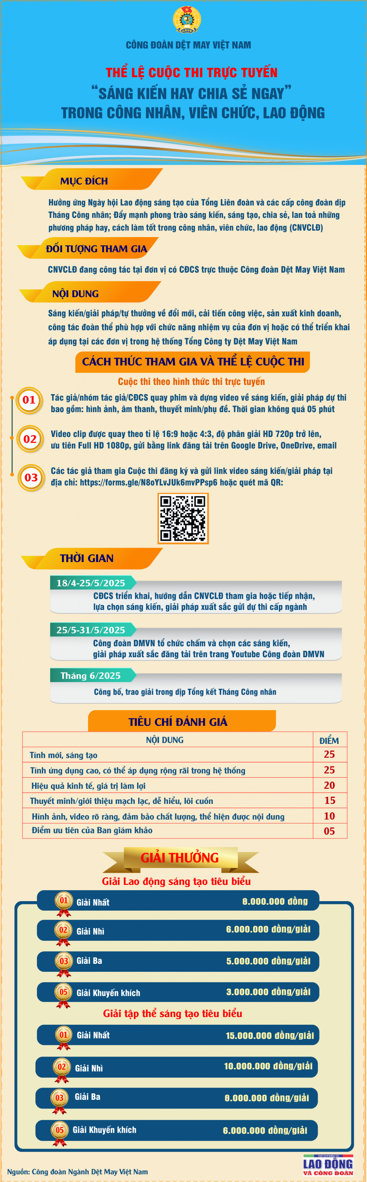 Thể lệ cuộc thi “Sáng kiến hay, chia sẻ ngay” của Công đoàn Dệt May Việt Nam