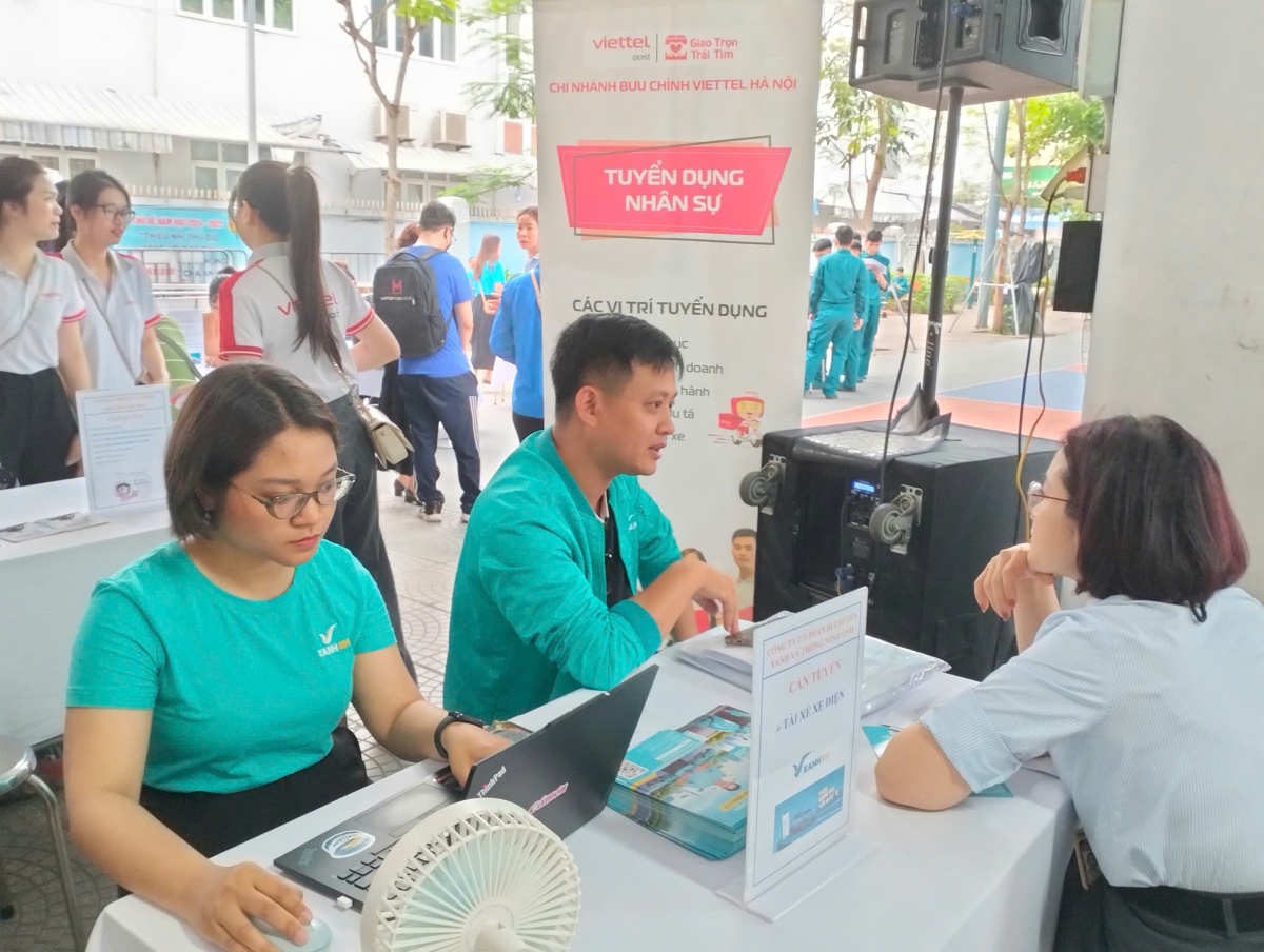 Gần 1.700 cơ hội việc làm tại phiên Ba Đình