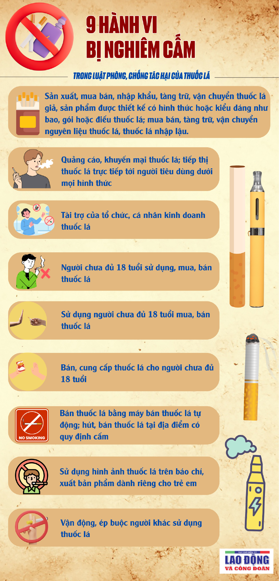 9 hành vi bị nghiêm cấm trong Luật phòng, chống tác hại của thuốc lá