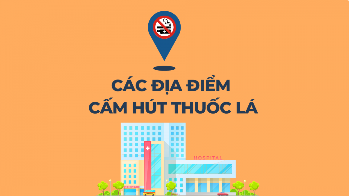 Các địa điểm cấm hút thuốc lá