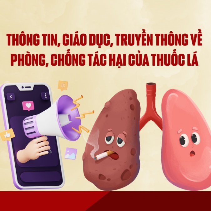 Thông tin, giáo dục, truyền thông về phòng, chống tác hại của thuốc lá