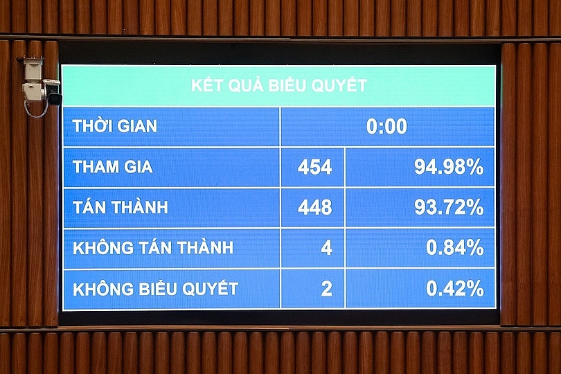 Sẽ đánh thuế  thuốc lá 10.000 đồng/bao, xì gà mức 100.000 đồng/điếu