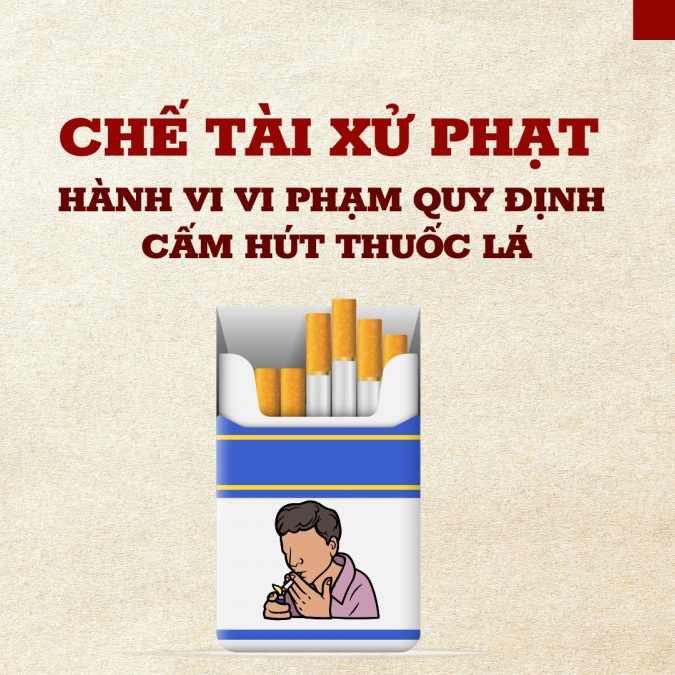 Chế tài xử phạt các hành vi vi phạm quy định cấm hút thuốc lá