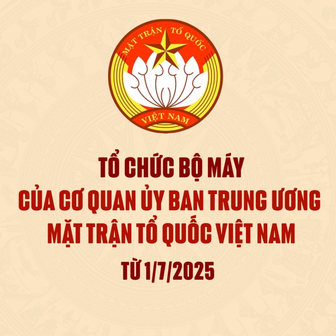 Cơ cấu tổ chức bộ máy của Cơ quan Ủy ban Trung ương Mặt trận Tổ quốc Việt Nam