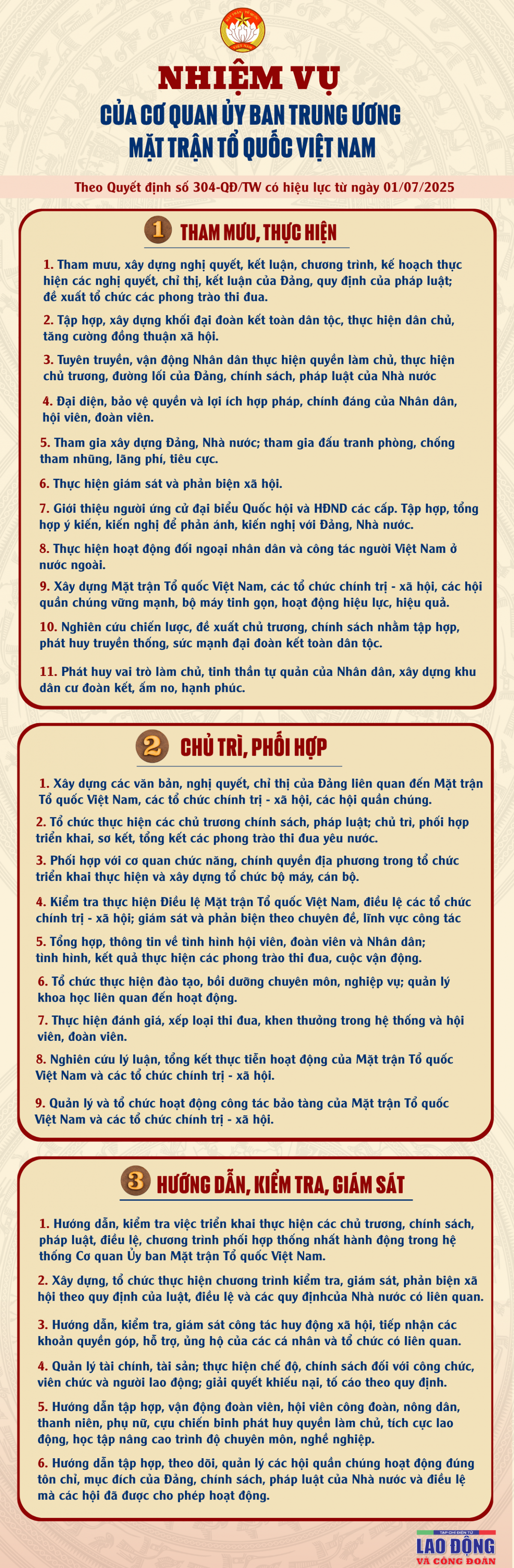 Nhiệm vụ của Cơ quan Ủy ban Trung ương Mặt trận Tổ quốc Việt Nam