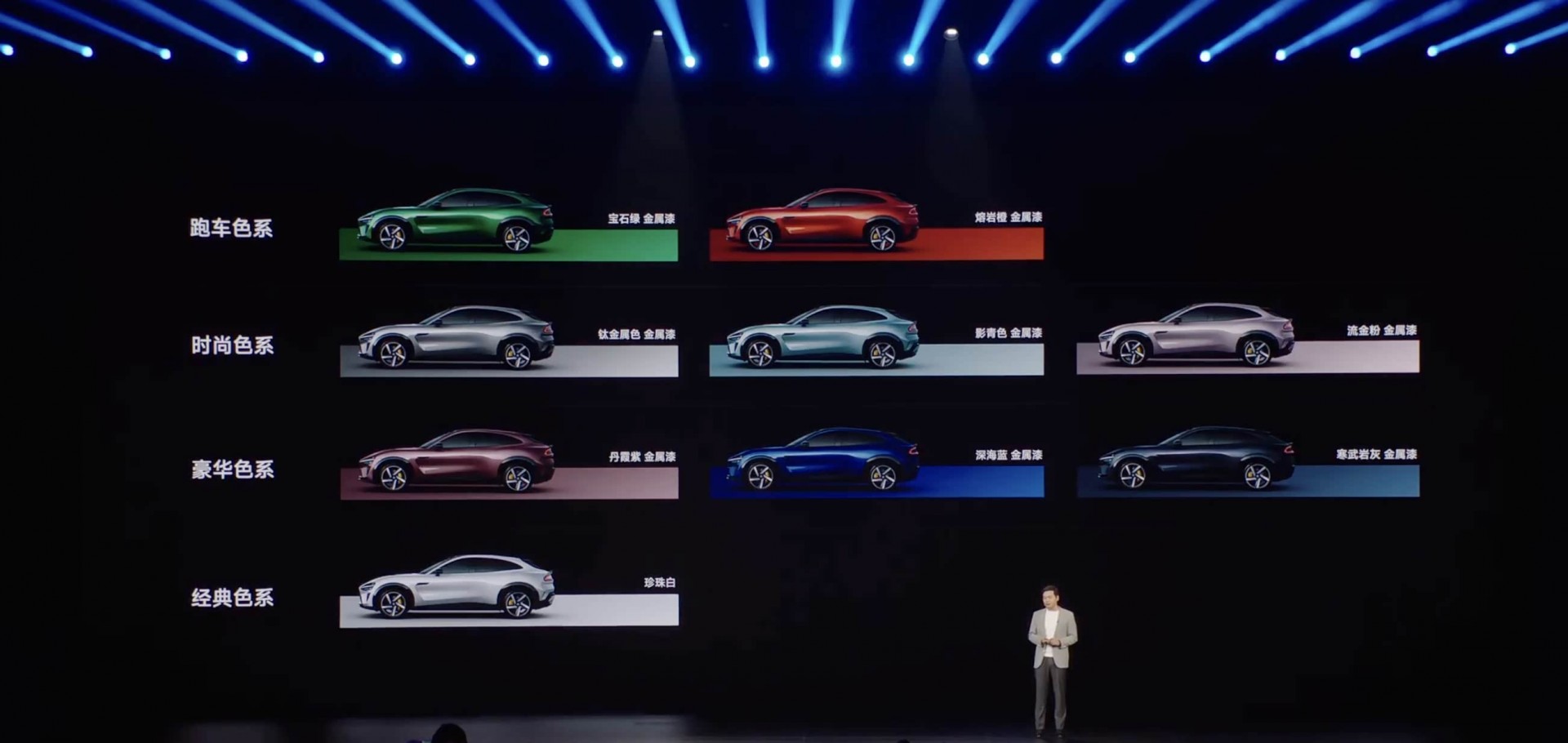 SUV Xiaomi YU7 có giá khởi điểm 922 triệu đồng, nhận 200.000 đơn đặt hàng chỉ sau 3 phút mở bán SUV Xiaomi YU7 có giá khởi điểm 922 triệu đồng, nhận 200.000 đơn đặt hàng chỉ sau 3 phút mở bán