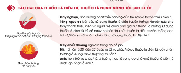Cai nghiện thuốc lá điện tử ở thanh thiếu niên: Cha mẹ cần đồng hành, không áp đặt Cai nghiện thuốc lá điện tử ở thanh thiếu niên: Cha mẹ cần đồng hành, không áp đặt
