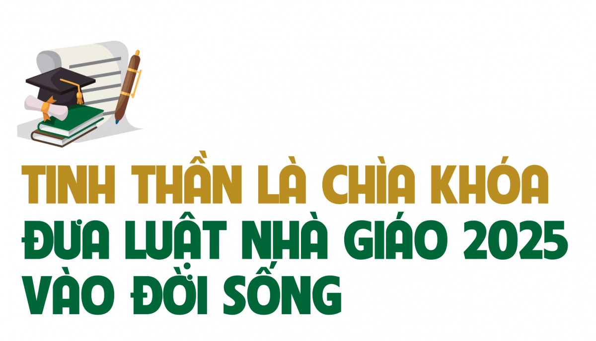 Tiến sĩ Nguyễn Ngọc Ân: Luật Nhà giáo 2025 sẽ tạo bước ngoặt cho đội ngũ giáo viên Tiến sĩ Nguyễn Ngọc Ân: Luật Nhà giáo 2025 sẽ tạo bước ngoặt cho đội ngũ giáo viên